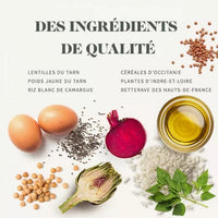 Charger l&#39;image dans la galerie, Bab&#39;in Sélective Grain Free Poulet Chien Maxi Adulte 12kg